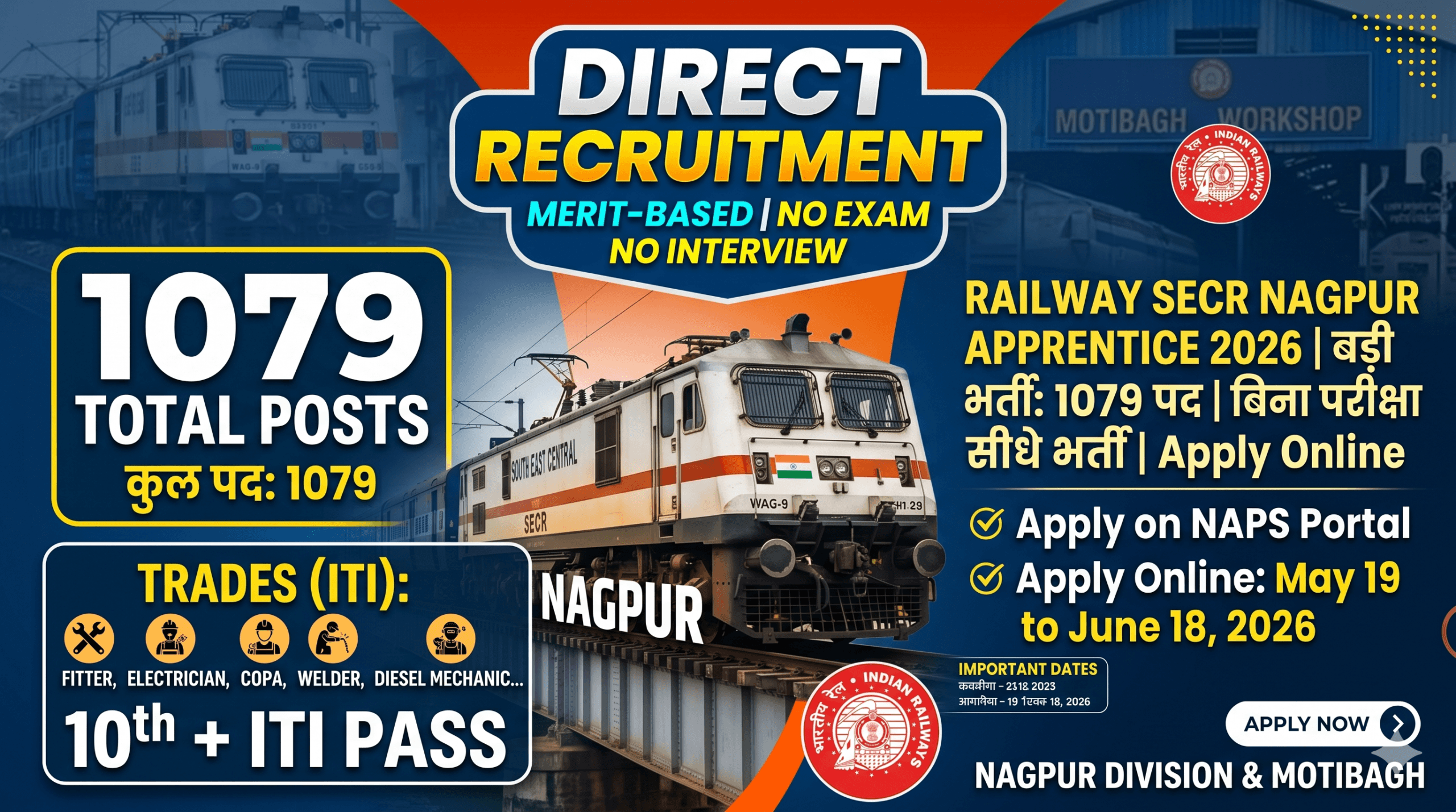 Railway SECR Nagpur Apprentice Recruitment 2026