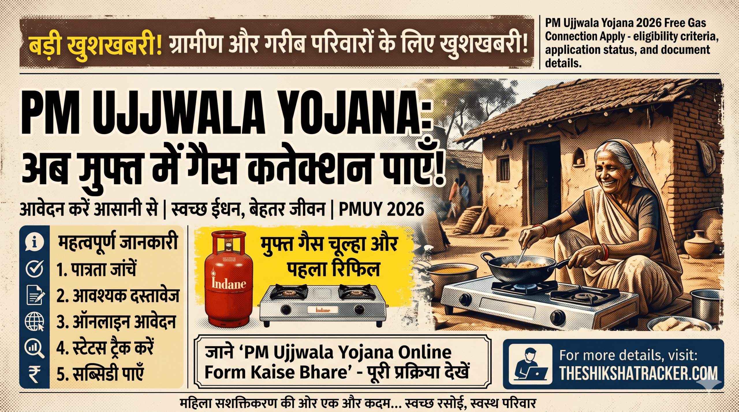 PMUY 2026 Free Gas Connection Apply