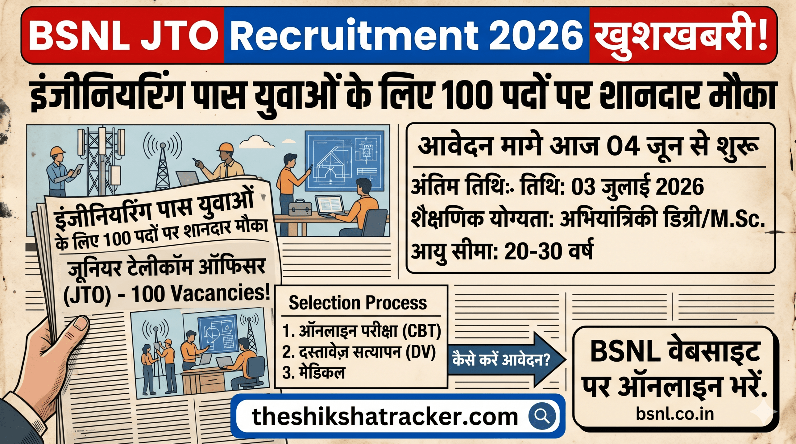 BSNL JTO Recruitment 2026
