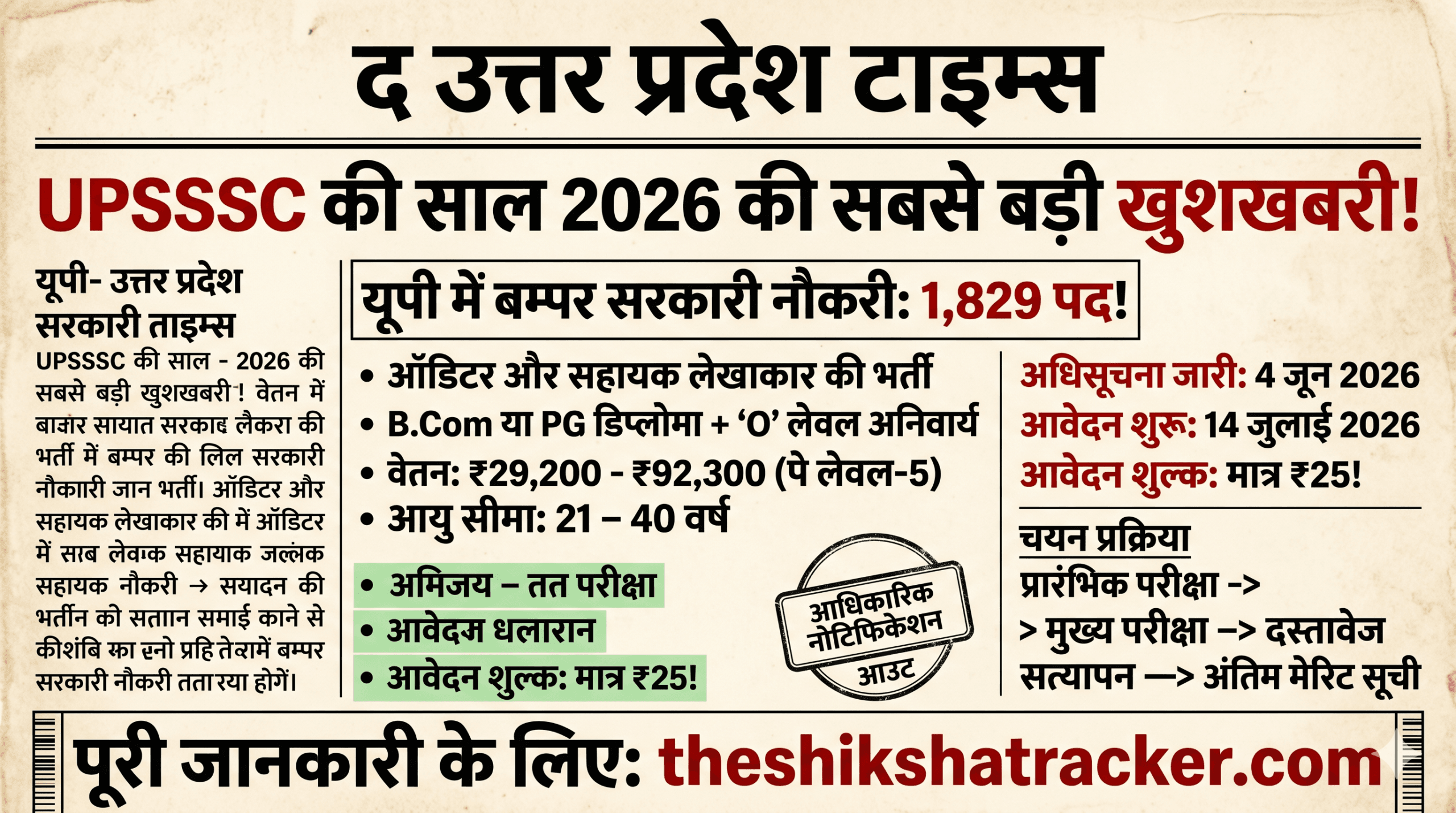 UPSSSC Recruitment 2026