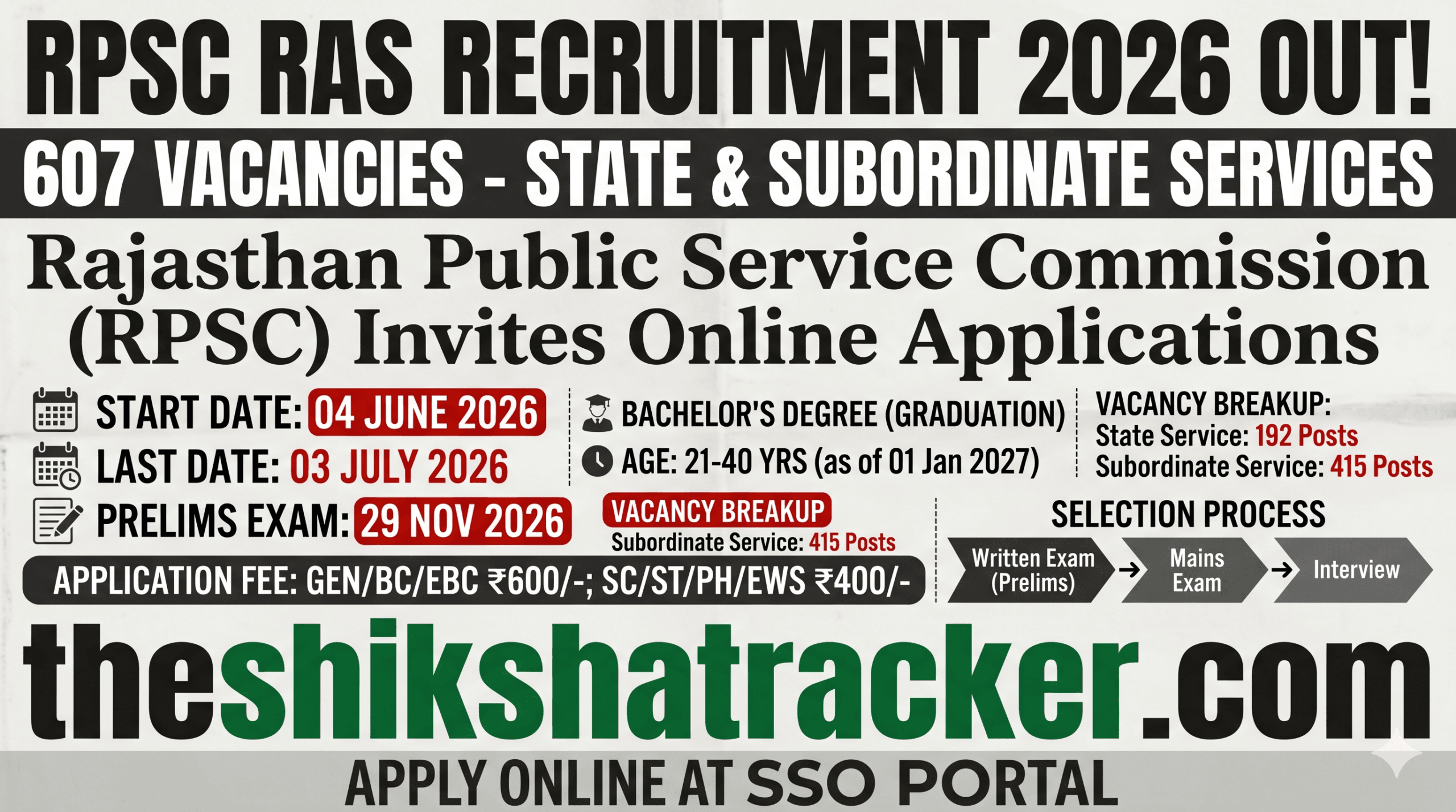 RPSC RAS Pre Recruitment 2026