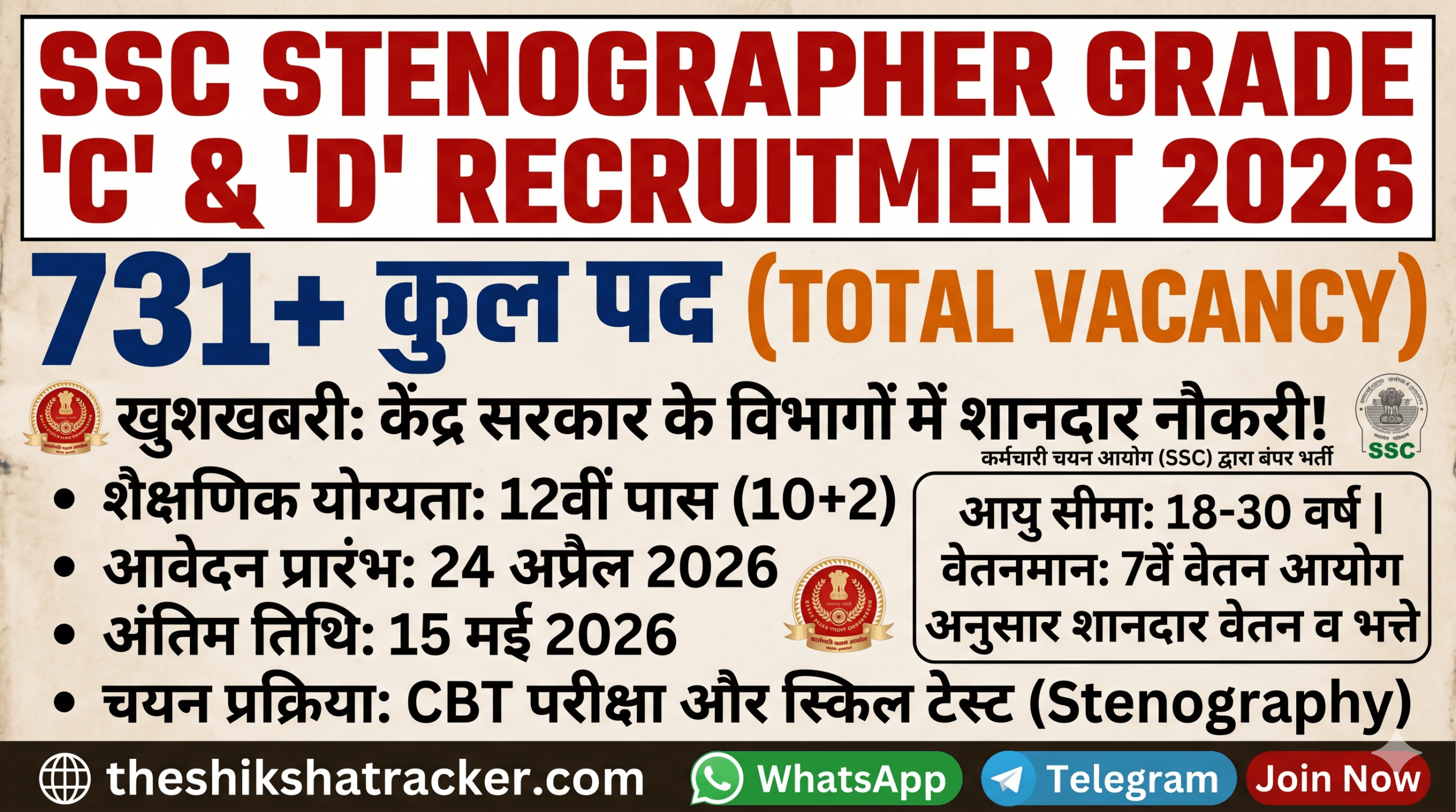 SSC Stenographer Grade C and D Recruitment 2026