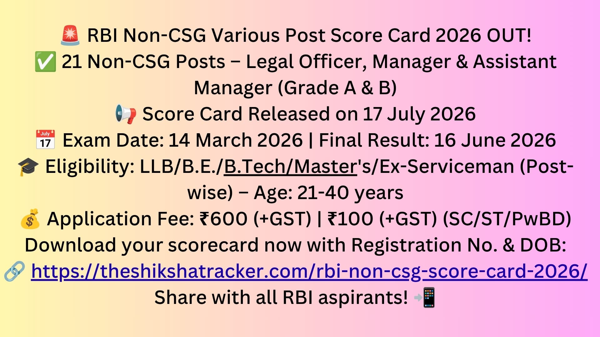 RBI Non CSG Various Post Score Card 2026